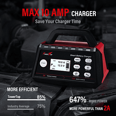 TOWER TOP 2/10AMP 6V/12V BATTERY CHARGER TOWER TOP 2/10AMP 6V/12V BATTERY CHARGER